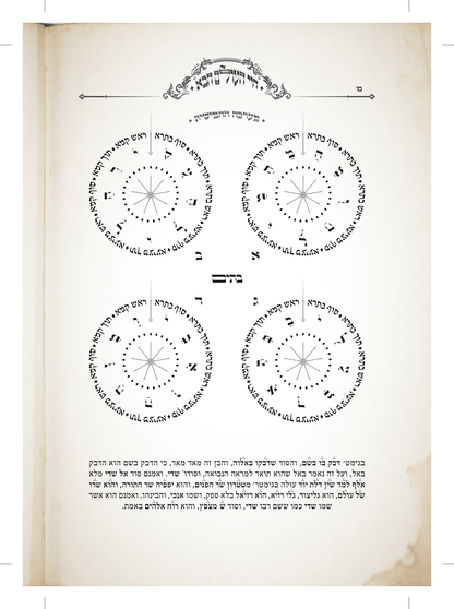 Chayei HaOlam HaBa | Rabbi Abraham Abulafia | חיי העולם הבא | Samson Edition