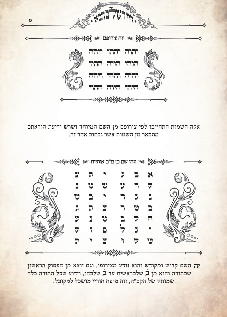 Chayei HaOlam HaBa | Rabbi Abraham Abulafia | חיי העולם הבא | Samson Edition